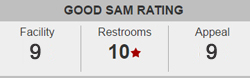 Good-Sam-Ratings
